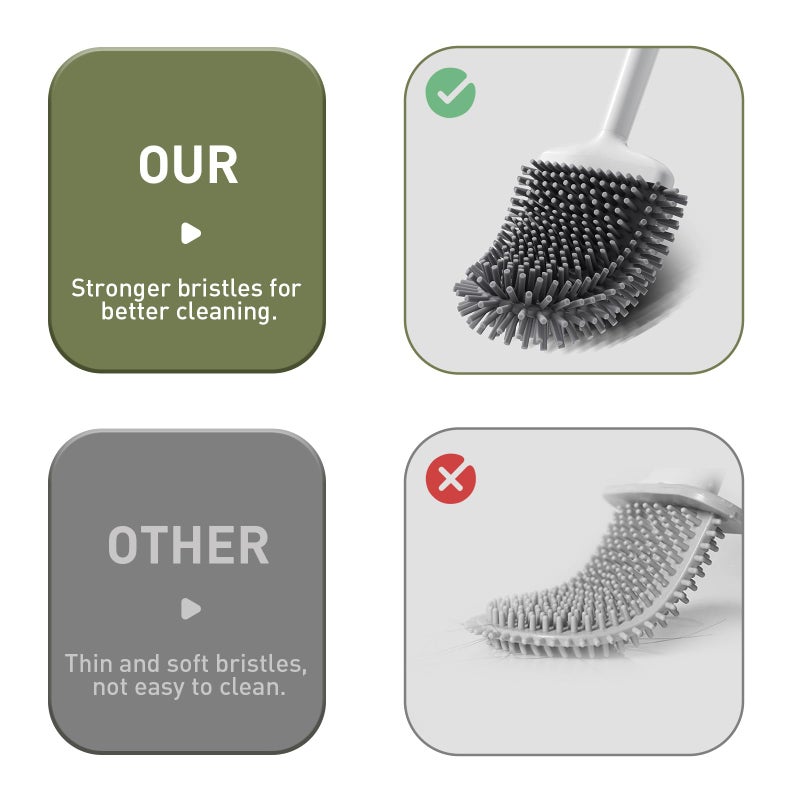 ASOBEAGE Deep Cleaner Toilet Brush: Silicone Toilet Brush with No-Slip Long Plastic Handle and Flexible Bristles, Quick Drying Holder Set for Toiletï¼ˆWhiteï¼‰ - Image 4
